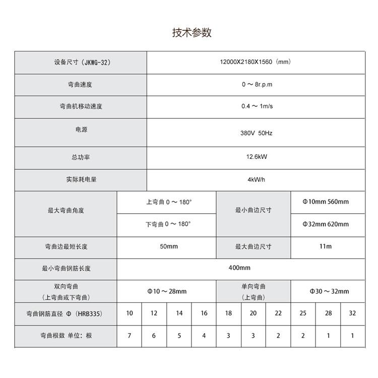 參數圖.jpg