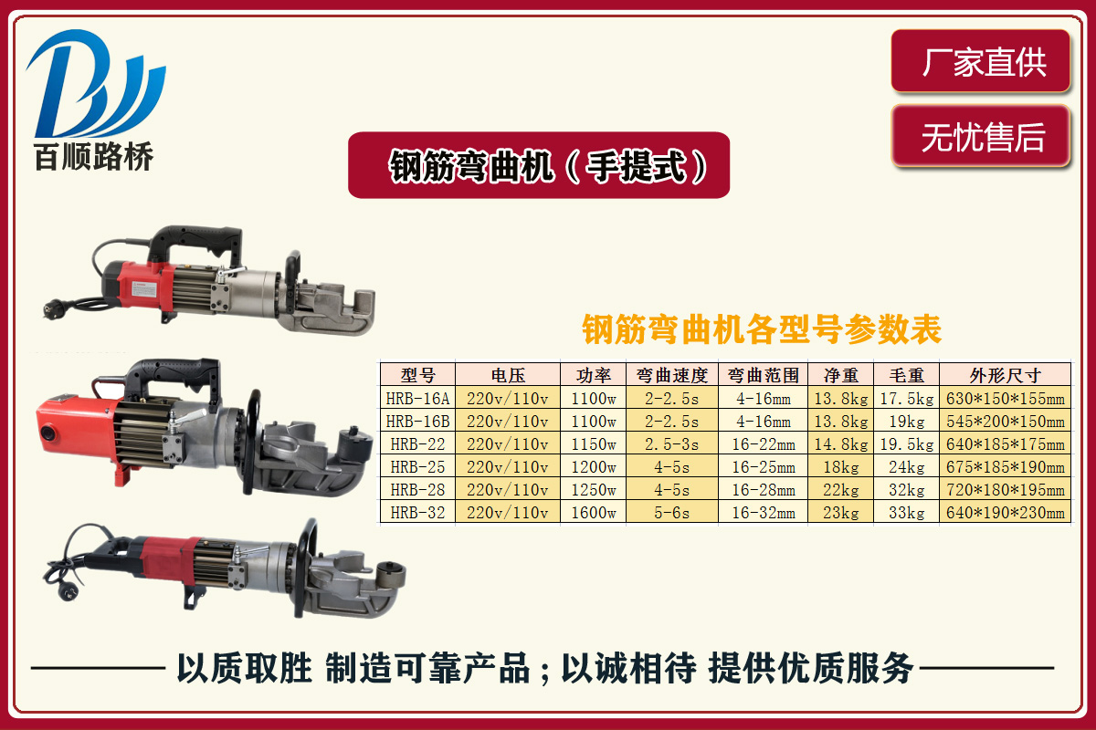 鋼筋彎曲機手提式副本.jpg